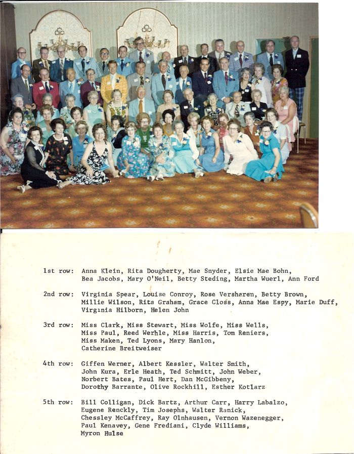 Carrick High school reunion 1976.jpg