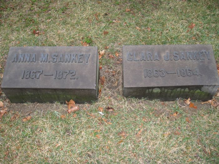 Headstones of clara sankey and anna sankey.jpg