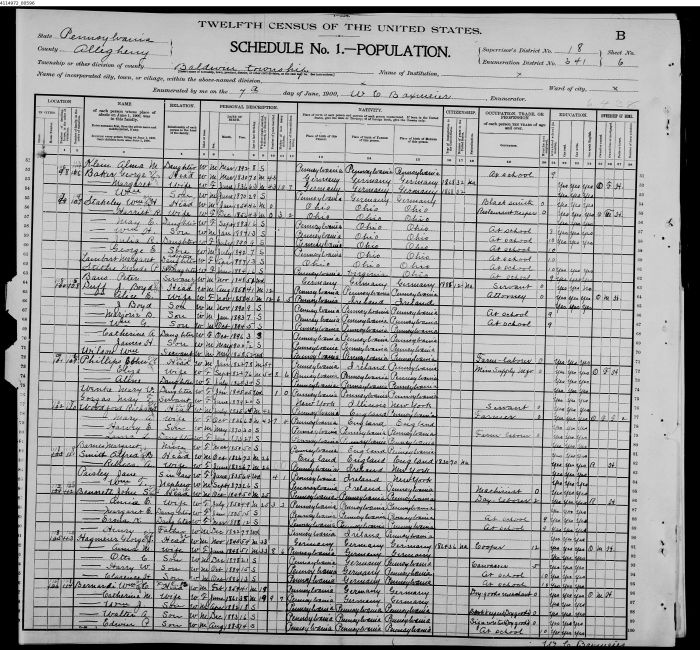 1900 John Phillips census.jpg