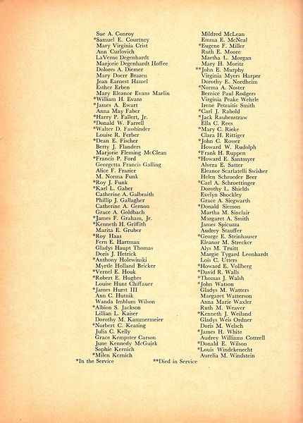 File:Reunion Yearbook page66.jpg