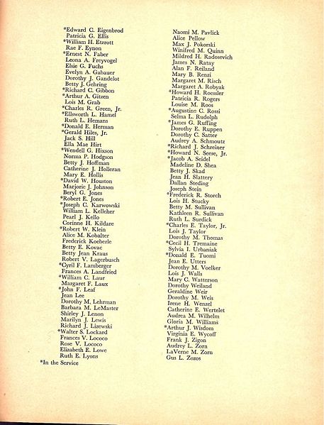 File:Reunion Yearbook page 73.jpg
