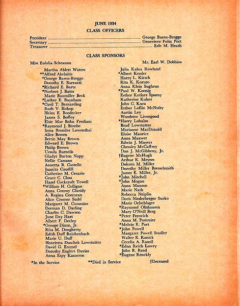 File:Reunion Yearbook page 45.jpg