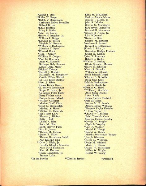 File:Reunion Yearbook page 48.jpg
