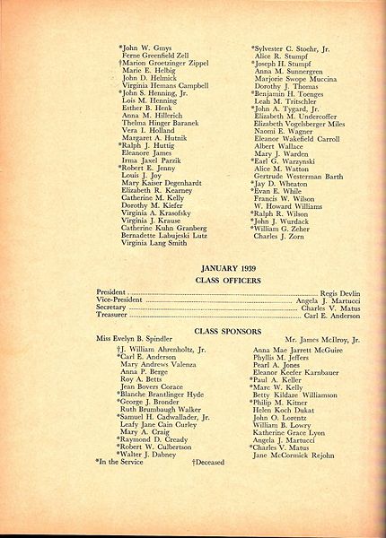 File:Reunion Yearbook page 56.jpg