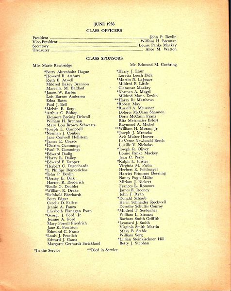File:Reunion Yearbook page 55.jpg