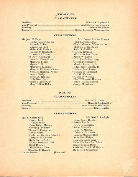 File:Reunion Yearbook page 37.jpg