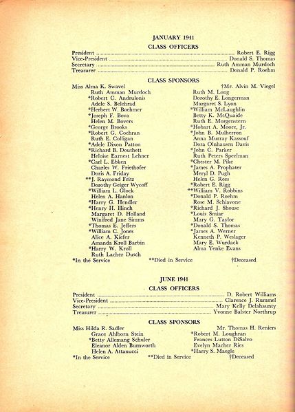 File:Reunion Yearbook page 62.jpg