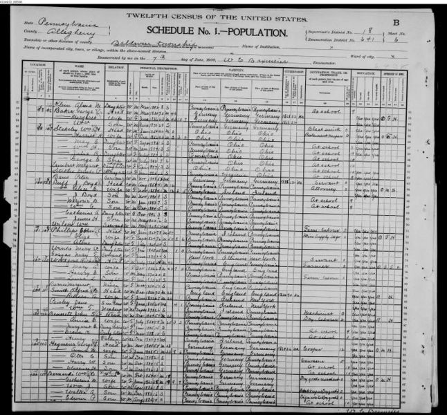 File:1900 John Phillips census.jpg