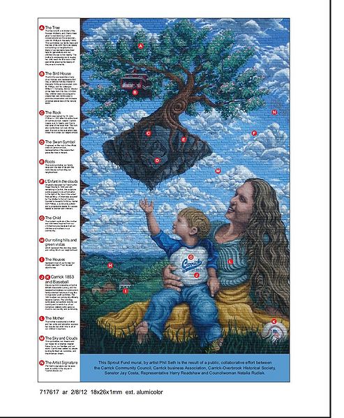 File:Mural description.jpg