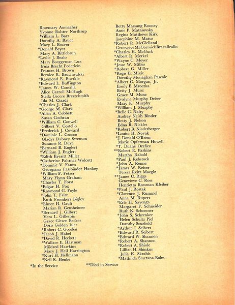 File:Reunion Yearbook page 63.jpg